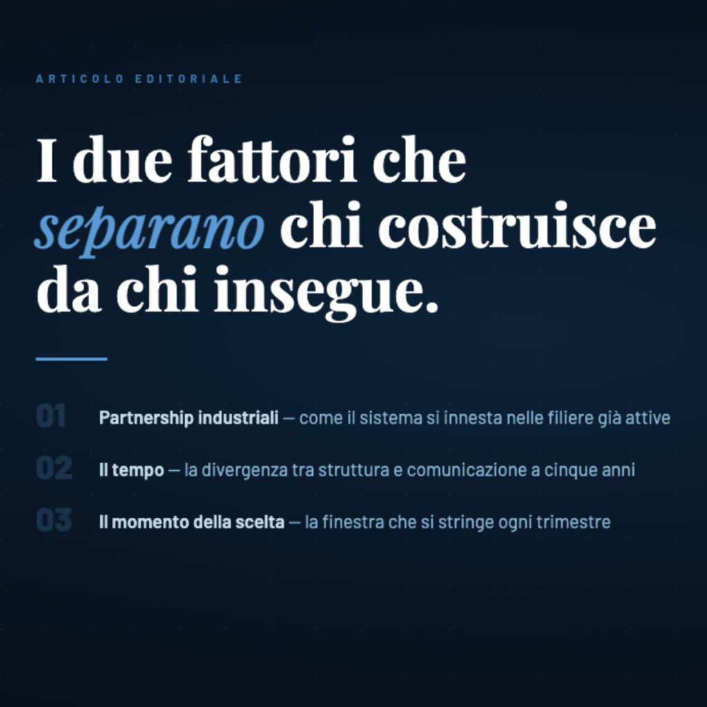 Partnership industriali e tempo