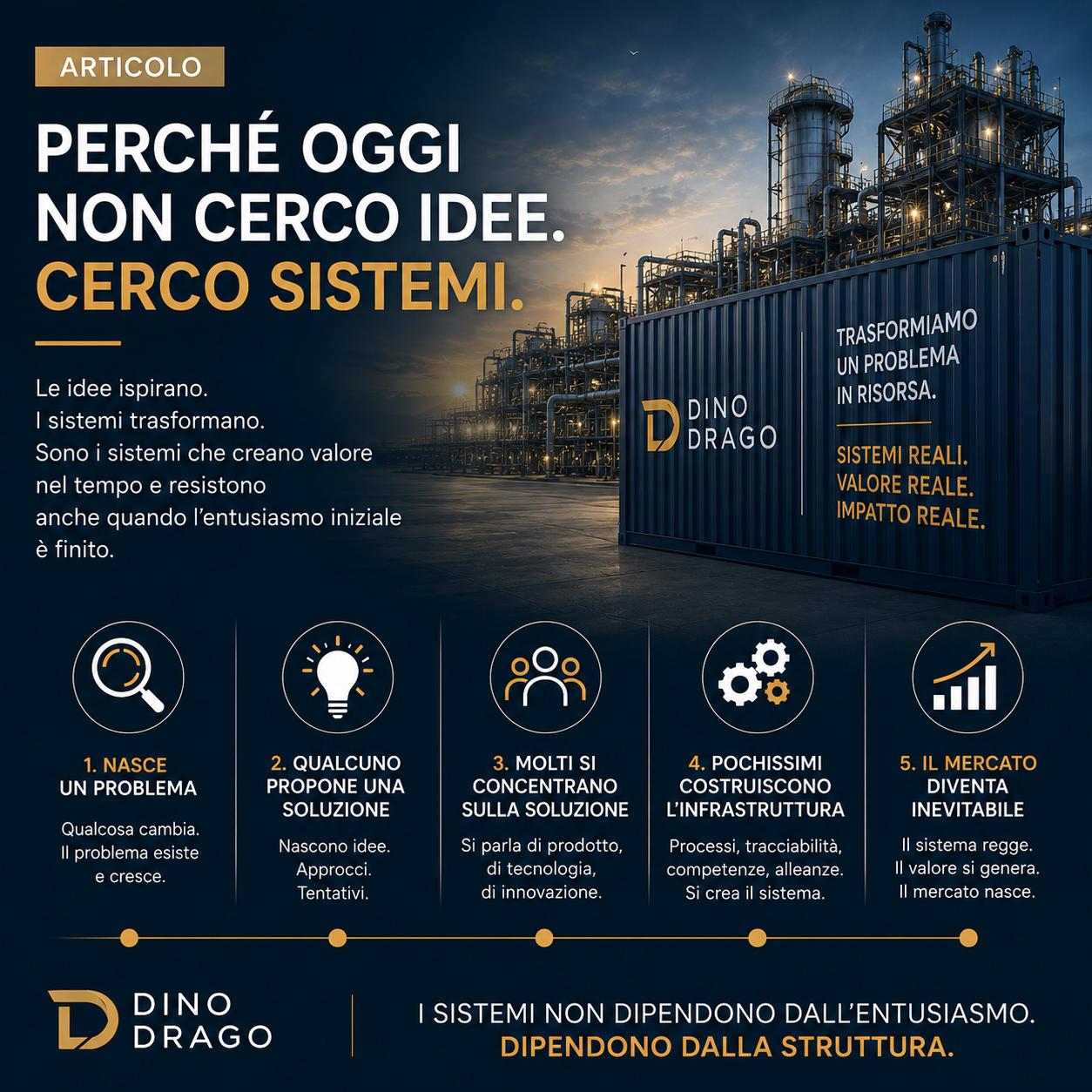 I sistemi costruiscono il futuro