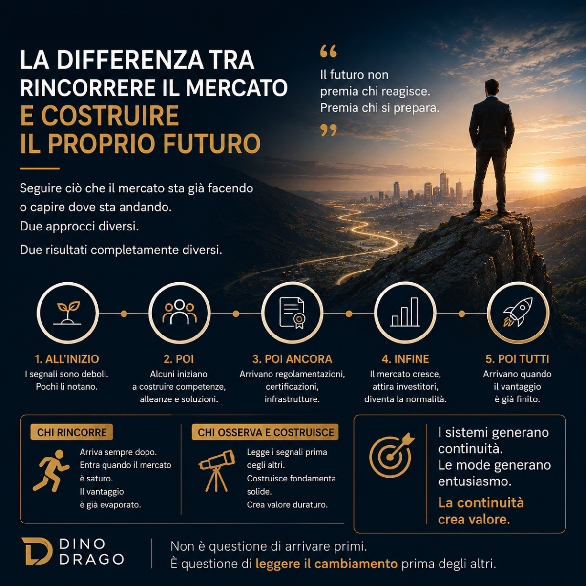 pirolisi